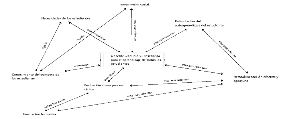 Diagrama

Descripción generada automáticamente