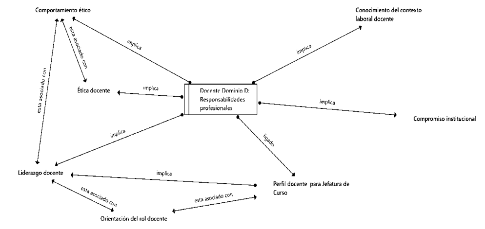 Diagrama

Descripción generada automáticamente