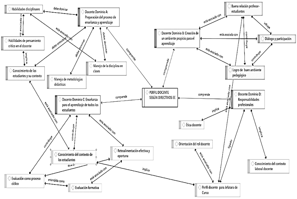 Diagrama

Descripción generada automáticamente