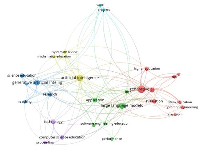 Diagrama

El contenido generado por IA puede ser incorrecto.